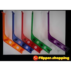 Guide Retour Data East...